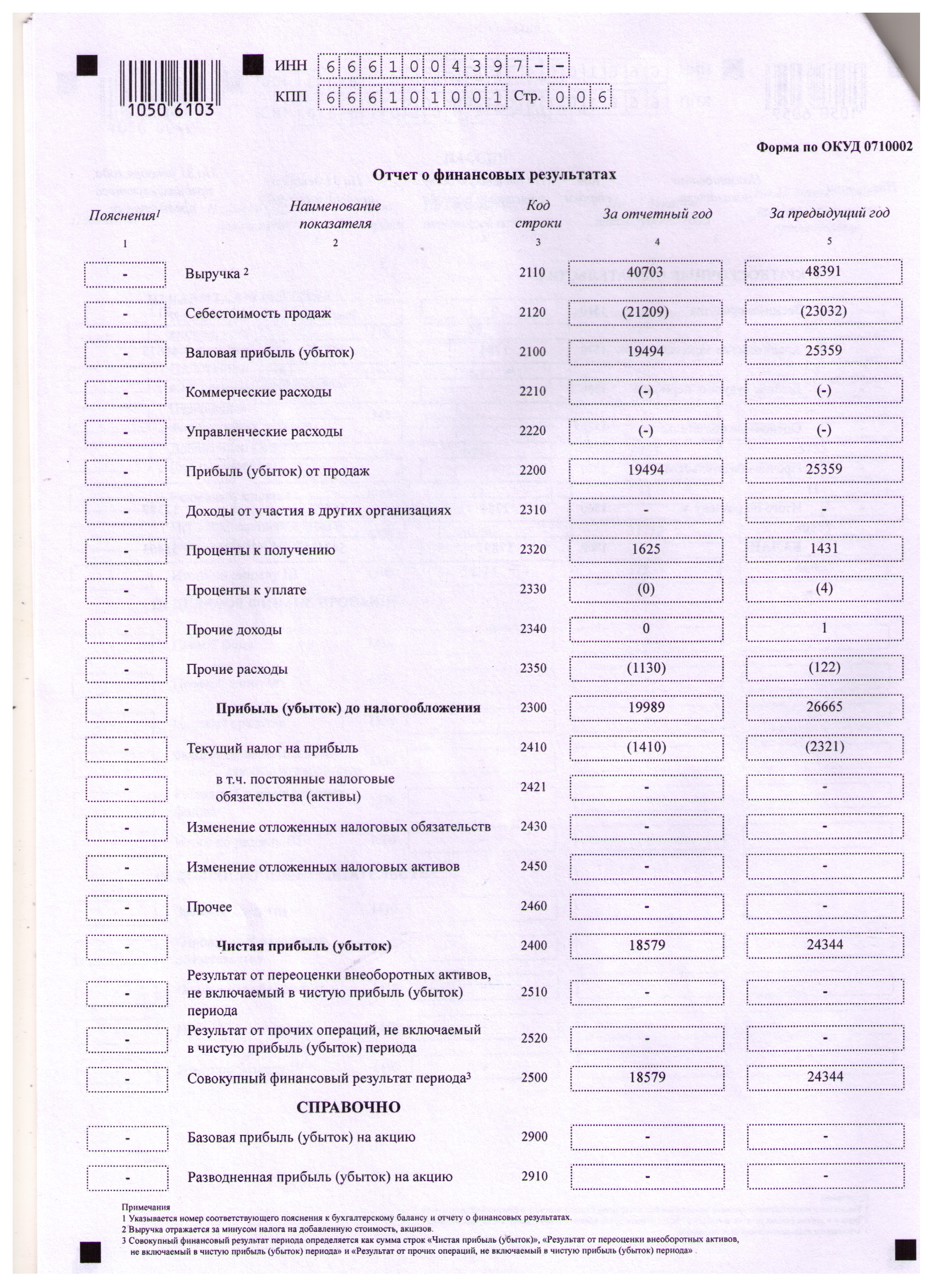 img2015БухгалтерскаяОтчётность06